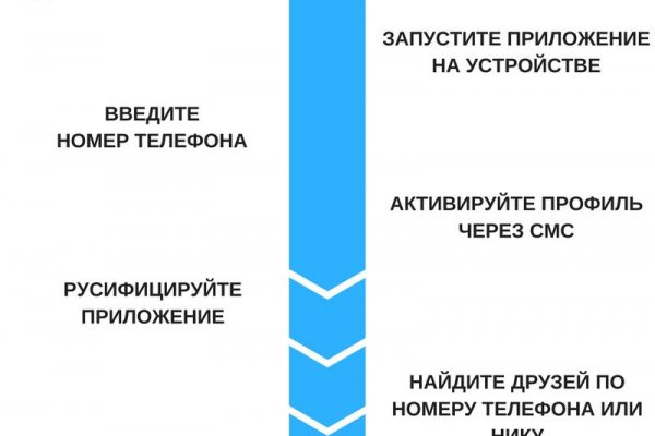 Как восстановить кракен